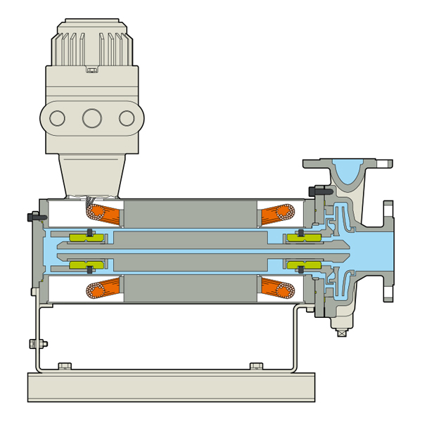 Process Controls Corporation – NIKKISO Canned Motor Pump – N-Type Process Controls Corporation - NIKKISO Canned Motor Pump - N-Type