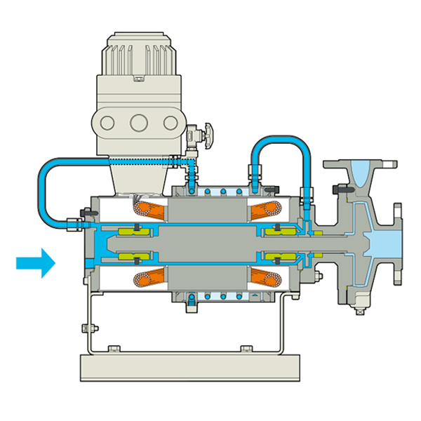 Process Controls Corporation – NIKKISO Canned Motor Pump – M-Type Process Controls Corporation - NIKKISO Canned Motor Pump - M-Type