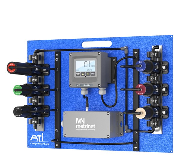 Process Controls Corporation – Badger Meter MetriNet Q52 Multiparameter Water Quality Monitor Process Controls Corporation - Badger Meter MetriNet Q52 Multiparameter Water Quality Monitor
