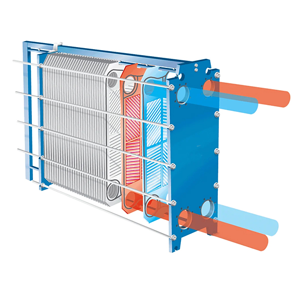 Process Controls Corporation – Tranter SUPERCHANGER® Plate Heat Exchanger Process Controls Corporation - Tranter SUPERCHANGER® Plate Heat Exchanger