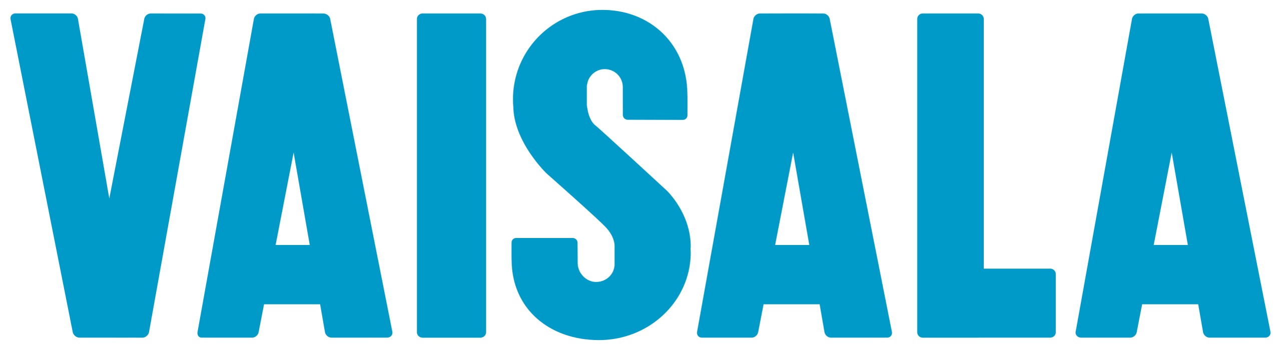 Process Controls Corporation - Vaisala